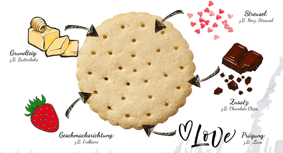 0dfbd3a7-3ff1-4dbd-9374-9bf01218cff0