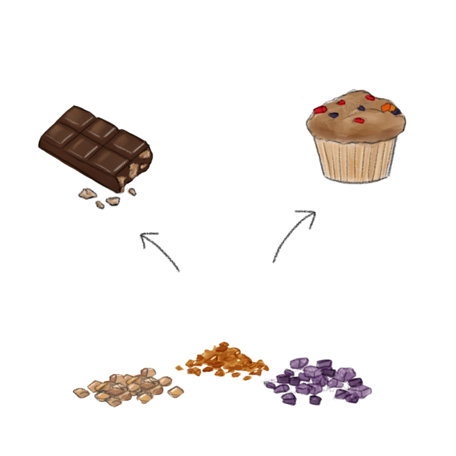 Gearomatiseerde granulaten