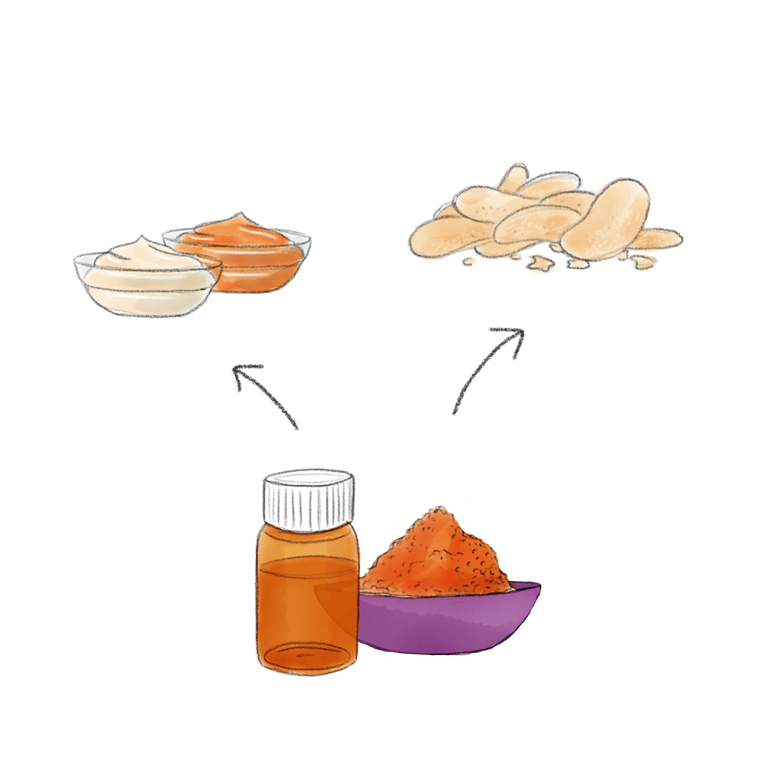 CuliMade Hartige aroma’s