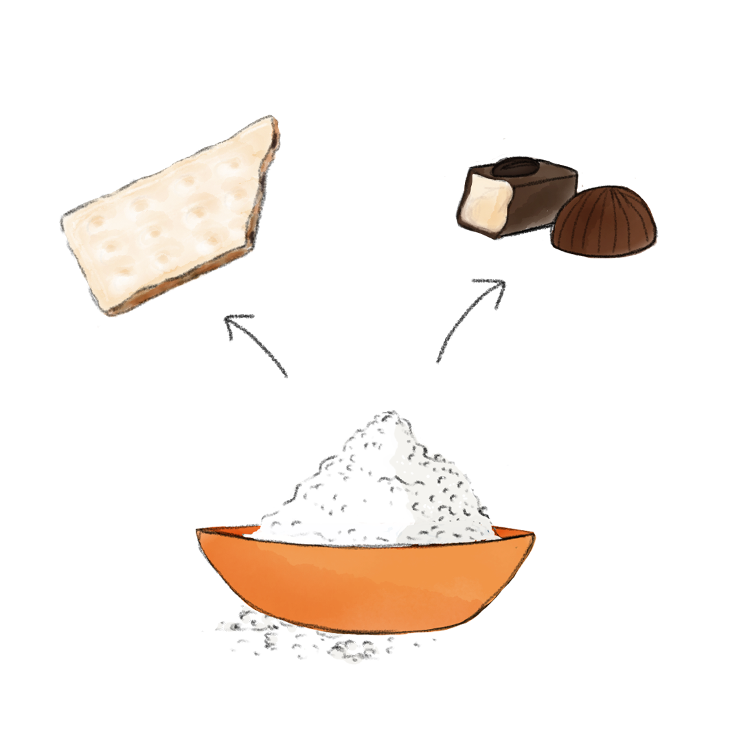 Dr. Suwelack Zuivelpoederspecialiteiten