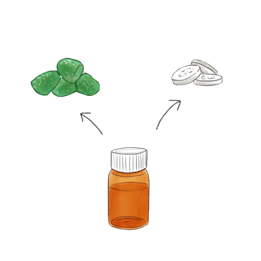 Dullberg Etherische oliën