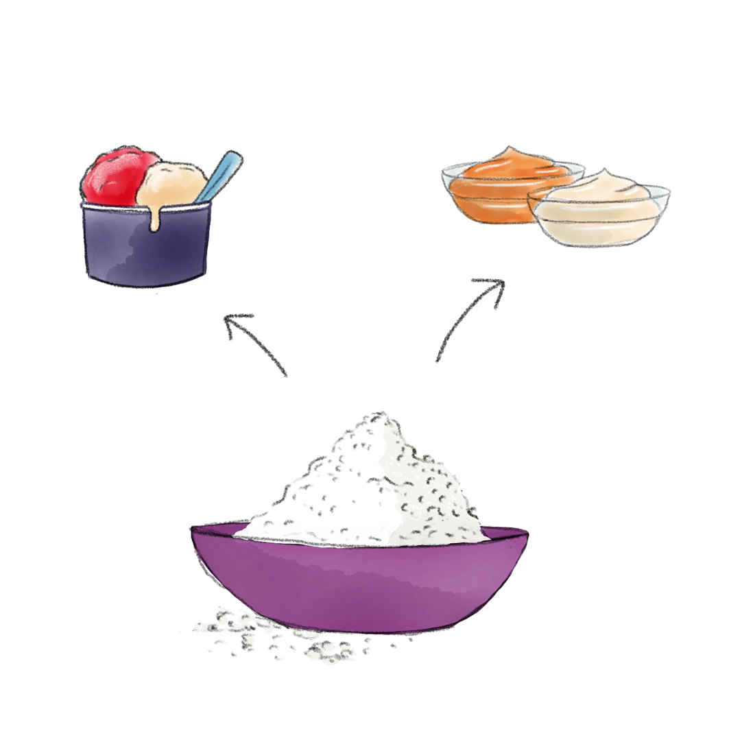 FiCrema Bindmiddelen