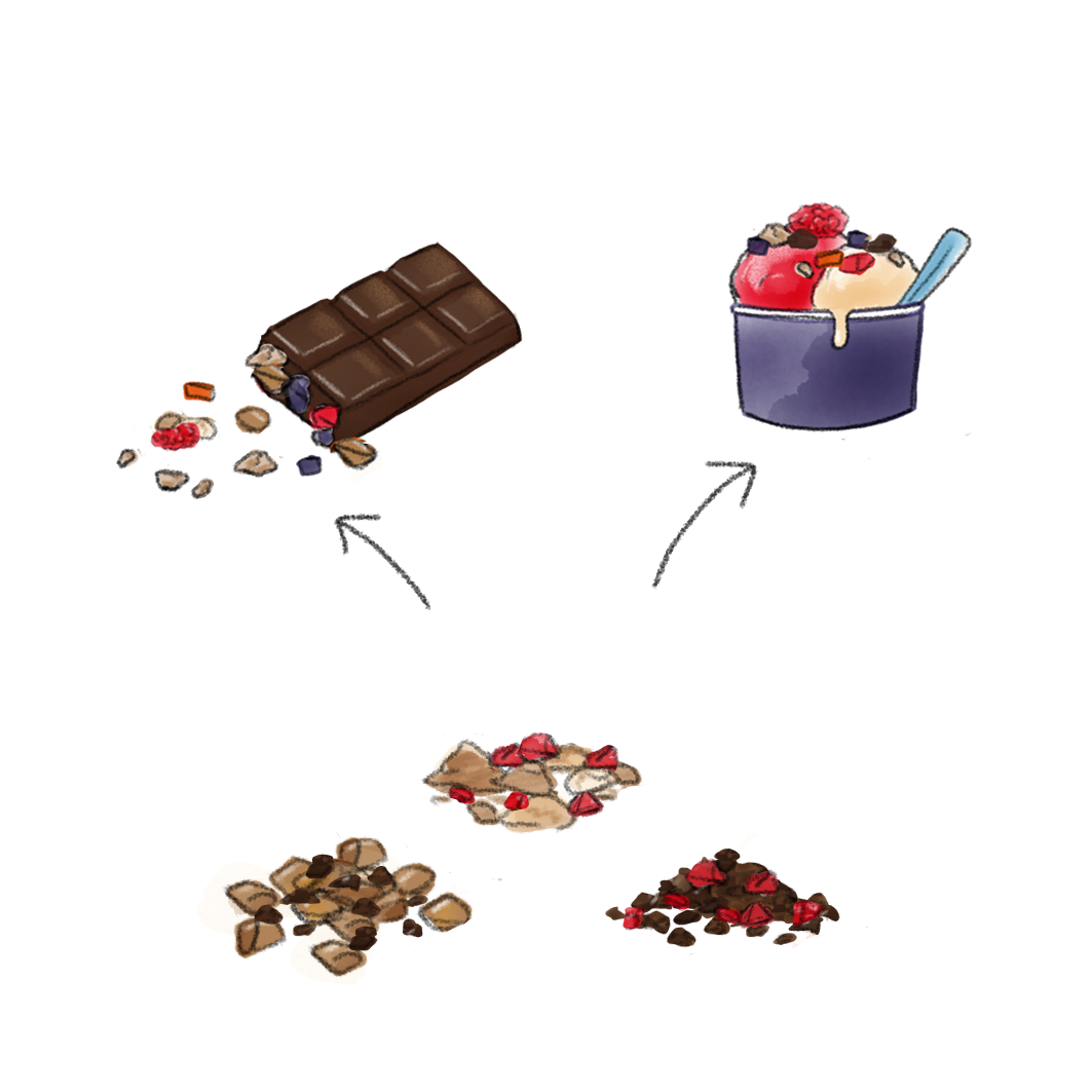 Blends van decoraties & inclusies