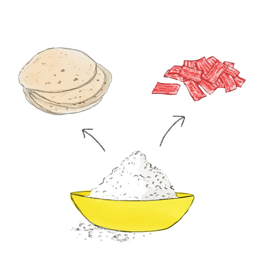 Geëncapsuleerde voedingsingrediënten